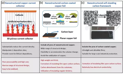 editor1532184935836624.png 1.png