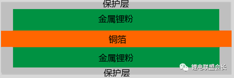 editor1532694454678738.png 1.png